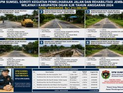 SPM Sumsel Soroti Anggaran Pemeliharaan Jalan dan Rehabilitasi Jembatan Wilayah I Ogan Ilir Senilai Rp1,213 Miliar