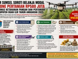 SPM SUMSEL Soroti Belanja Modal Drone Pertanian Senilai Rp580 Juta di Dinas Ketahanan Pangan dan Pertanian Ogan Ilir TA 2025