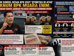 SPM Sumsel Desak KPK Usut Pihak di Atas Oknum BPK Terjerat Kasus Muara Enim: Jangan Hanya Jadikan Pelaksana Sebagai Titik Henti