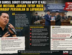 SPM Sumsel Soroti Capaian WTP Selama 12 Kali: Jangan Jadikan Prestasi Administratif Menutupi Persoalan di Lapangan