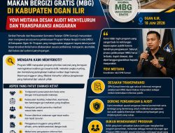 SPM Sumsel Soroti Program Makan Bergizi Gratis di Ogan Ilir: Minta Audit Menyeluruh dan Transparansi Anggaran