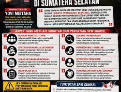 SPM SUMSEL Soroti Pelaksanaan SPMB di Sekolah Negeri Se-Sumsel: Desak Transparansi dan Pengawasan Menyeluruh
