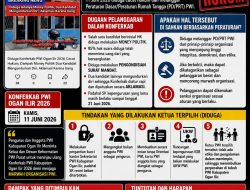 Viral di TikTok Macan Putih, Dugaan Penyimpangan Konferkab PWI Ogan Ilir 2026 Mengemuka; Anggota Minta PWI Pusat Turun Tangan Meninjau Ulang