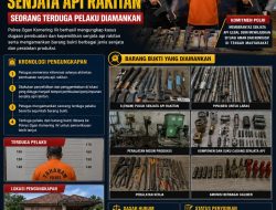 Polres Ogan Komering Ilir Ungkap Kasus Dugaan Pembuatan Senjata Api Rakitan, Satu Orang Terduga Pelaku Diamankan Beserta Barang Bukti
