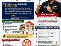 SPM Sumsel Minta Pengawasan Menyeluruh SPMB 2026/2027: Tegaskan Sekolah Wajib Patuh, Dilarang Keras Pungutan di Luar Ketentuan