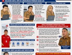 Diduga Anggaran Internet Rp1,5 Miliar Belum Seimbang dengan Kualitas Layanan; SPM Sumsel Soroti Kinerja Diskominfo Ogan Ilir dan Minta Audit Menyeluruh