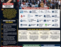 SPM Sumsel Soroti Program Lentera Desa di Lempuing; Minta Transparansi Anggaran, Evaluasi Pelayanan, dan Dampak Nyata bagi Masyarakat