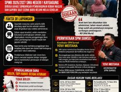 SPM Sumsel Soroti Dugaan Penggalangan Dana di SMAN 1 Kayuagung, Desak Proses Transparan dan Bebas Pungutan