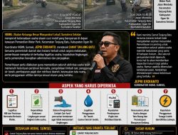 IKBML Sumsel Soroti Operasional Usaha Cuci Mobil di Depan Water Park Tanjung Batu: Minta Pemeriksaan Objektif Tanpa Tuduhan Sepihak