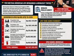 SPM Sumsel Soroti Anggaran Satpol PP dan Damkar OKI TA 2026