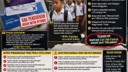 SPM Sumsel Soroti Keterlambatan Pencairan Dana PIP di BRI Unit Sirah Pulau Padang