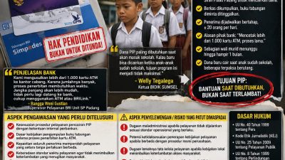 SPM Sumsel Soroti Keterlambatan Pencairan Dana PIP di BRI Unit Sirah Pulau Padang