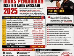 SPM Sumsel Soroti Belanja Disdikbud Ogan Ilir TA 2025
