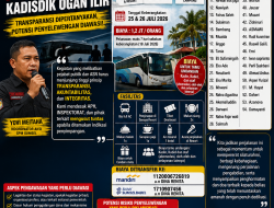 SPM Sumsel Desak APH Telusuri Dugaan Penggalangan Dana Perpisahan Kadisdik Ogan Ilir, Transparansi dan Potensi Konflik Kepentingan Jadi Sorotan