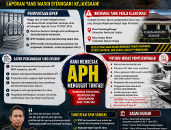 SPM Sumsel Soroti Pernyataan BPKP: Klaim Nihil Temuan Dana Desa Ogan Ilir 2025–2026 Harus Diiringi APH Diminta Usut Tuntas Laporan yang Masih Berproses