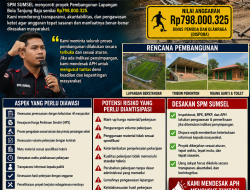 SPM SUMSEL Soroti Pembangunan Lapangan Bola Tanjung Raja Senilai Rp798 Juta