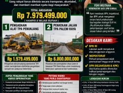 SPM Sumsel Soroti Dua Paket Strategis DLH TA 2025 Bernilai Hampir Rp8 Miliar