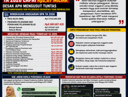 Muncul Keberatan dari Pihak Keluarga Kepala Puskesmas Celikah