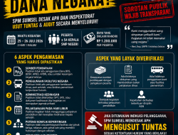 SPM Sumsel Soroti Wisata Puluhan Kepala SMP Ogan Ilir ke Lampung, Desak APH dan Inspektorat Lakukan Audit Administratif Secara Menyeluruh