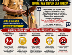 SPM Sumsel Desak Evaluasi Total Disiplin ASN OKI