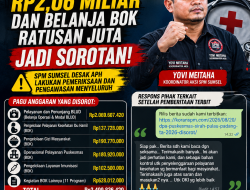 DPA Puskesmas Sirah Pulau Padang TA 2026 Disorot: Anggaran BLUD Rp2,06 Miliar dan Belanja BOK Jadi Sorotan, SPM Sumsel Desak Pengawasan Menyeluruh