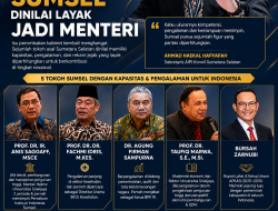 Lima Tokoh Sumsel Dinilai Punya Kapasitas untuk Berkiprah di Kabinet Nasional