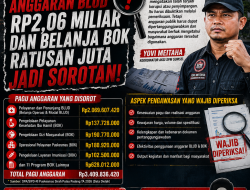 DPA Puskesmas Sirah Pulau Padang TA 2026 Disorot: BLUD Rp2,06 Miliar dan Belanja BOK Jadi Perhatian, SPM Sumsel Desak APH dan Pengawas Periksa Realisasi Anggaran