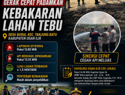 Polsek Tanjung Batu Sigap Padamkan Kebakaran Lahan Tebu di Desa Burai