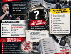 BUS WISATA RP1,976 MILIAR DISDIKBUD OGAN ILIR DIPERTANYAKAN: SATU UNIT ATAU BEBERAPA?