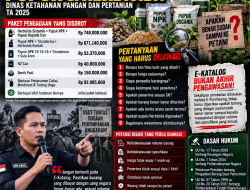 PENGADAAN PUPUK & HERBISIDA DINAS KETAHANAN PANGAN DAN PERTANIAN TA 2025 DISOROT — JANGAN BERHENTI PADA E-KATALOG