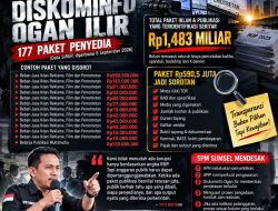 BELANJA IKLAN DAN PUBLIKASI DISKOMINFO OGAN ILIR CAPAI SEKITAR Rp1,48 MILIAR