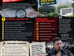 Paket Embung Rp110 Juta dan Green House Rp75 Juta Dinas Ketahanan Pangan dan Pertanian Ogan Ilir TA 2025 Diminta Diuji APH