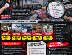 Soroti Paket Operasional Dinas Pertanian Ogan Ilir TA 2025