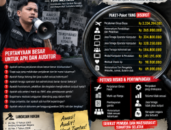 RUP BAGIAN PERENCANAAN DAN KEUANGAN SETDA OGAN ILIR TA 2025 TEMBUS RP4,87 MILIAR, PERJALANAN DINAS RP2,33 MILIAR DISOROT