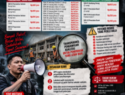 BEDAH RUP DISDIKBUD OGAN ILIR TA 2025: PULUHAN PAKET KONSTRUKSI SEKOLAH DISOROT