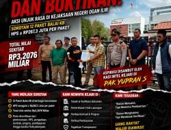 SPM Sumsel Soroti 12 Paket Balai KB Senilai Rp3,2 Miliar