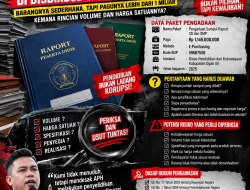 SAMPUL RAPORT RP1,145 MILIAR DISDIKBUD OGAN ILIR DISOROT: SPM SUMSEL DESAK APH TELUSURI VOLUME