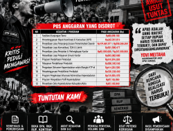 BUKAN SEKADAR ANGKA: Anggaran Disdukcapil Ogan Ilir TA 2025 Disorot