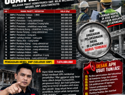 BEDAH RUP DISDIKBUD OGAN ILIR TA 2025: PAKET KONSTRUKSI SMP CAPAI MILIARAN